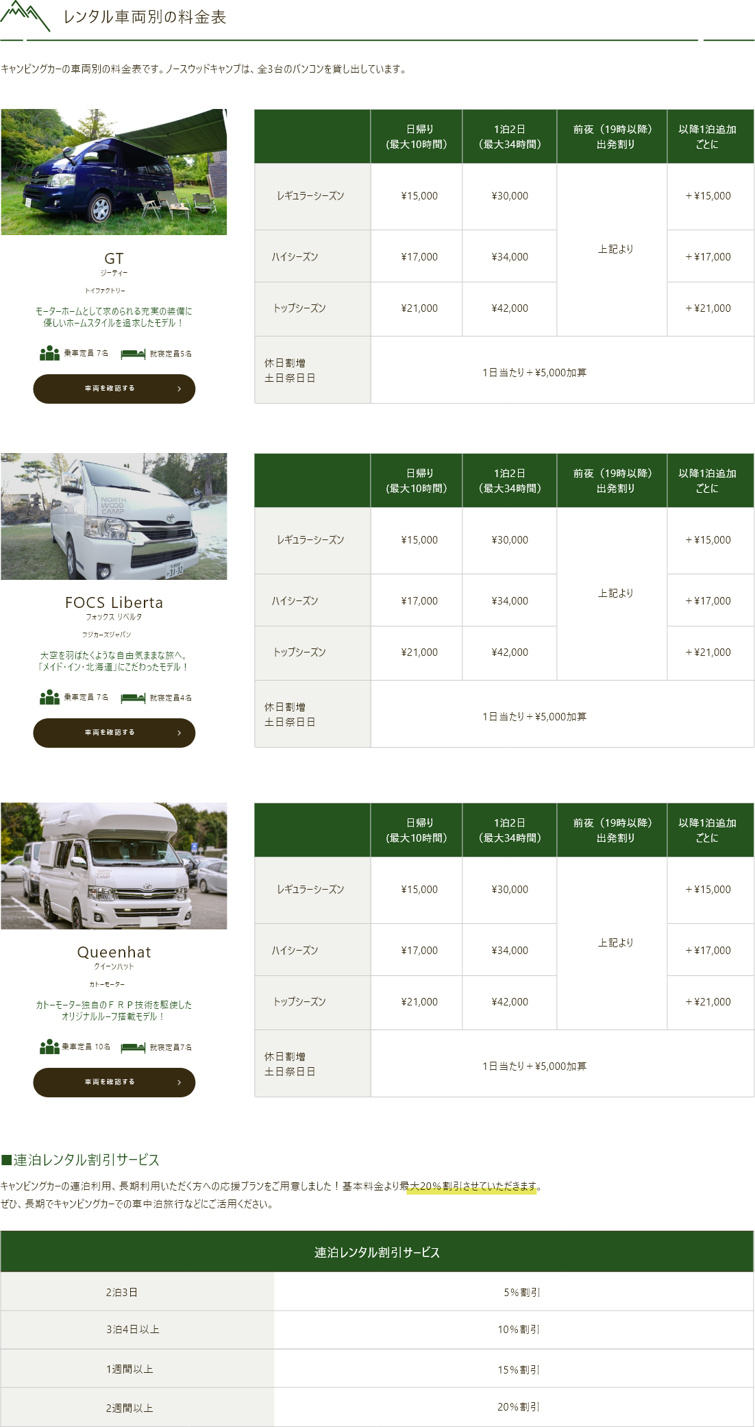 レンタルキャンピングカーの料金表